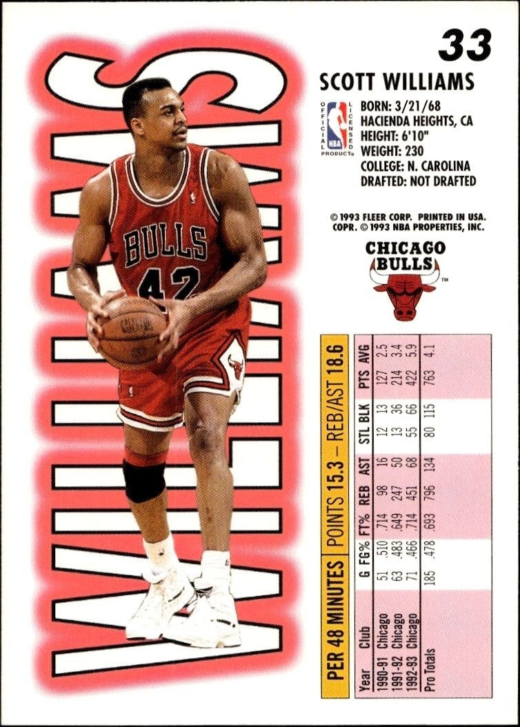 1993-94 Fleer Scott Williams #33 basketball trading card back