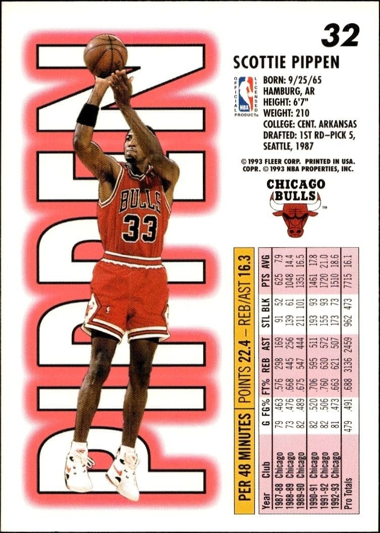 1993-94 Fleer Scottie Pippen #32 basketball trading card back