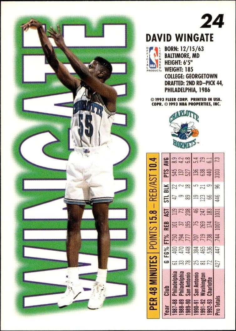 1993-94 Fleer David Wingate #24 basketball trading card back