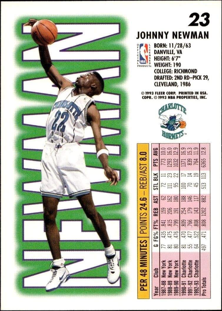 1993-94 Fleer Johnny Newman #23 basketball trading card back