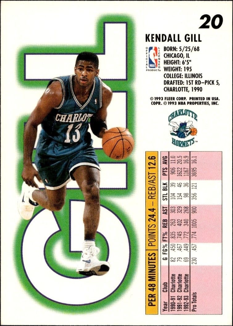 1993-94 Fleer Kendall Gill #20 basketball trading card back