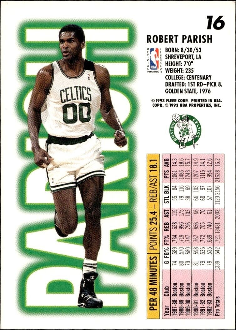 1993-94 Fleer Robert Parish #16 basketball trading card back