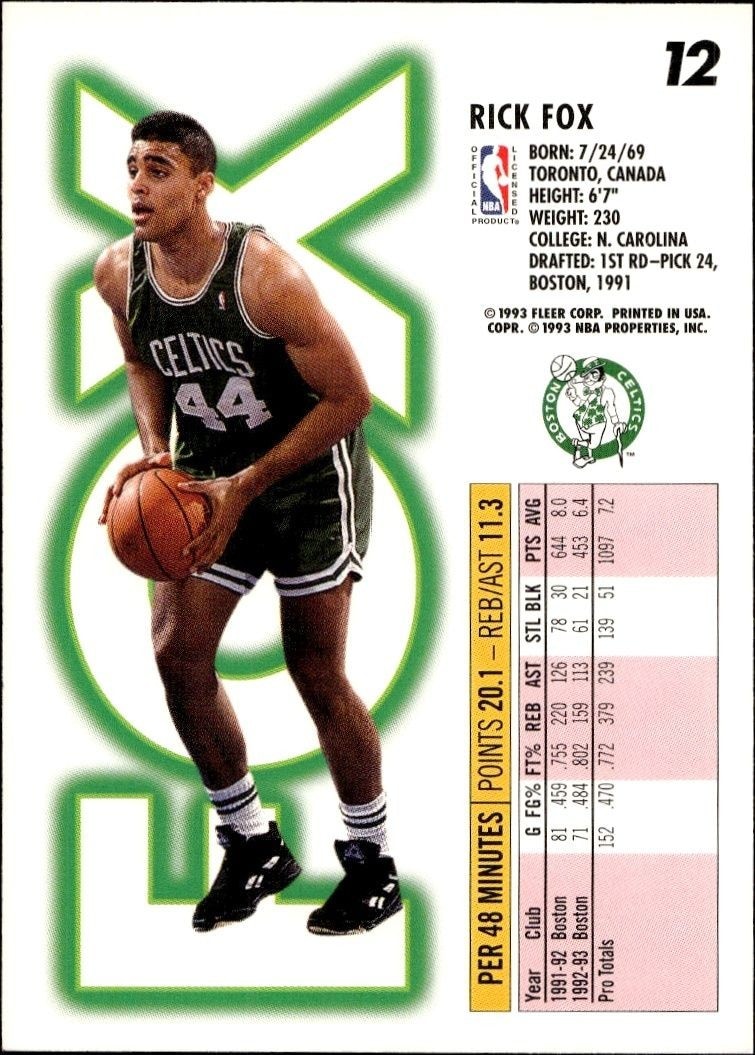 1993-94 Fleer Rick Fox #12 basketball trading card back