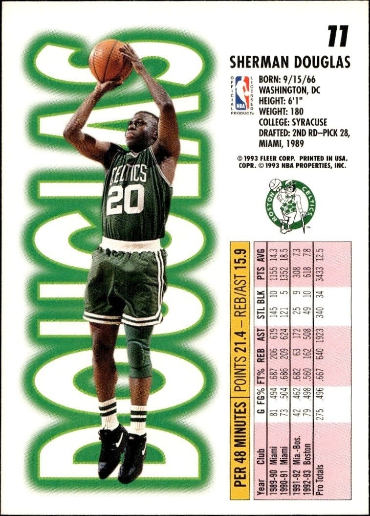 1993-94 Fleer Sherman Douglas #11 basketball trading card back
