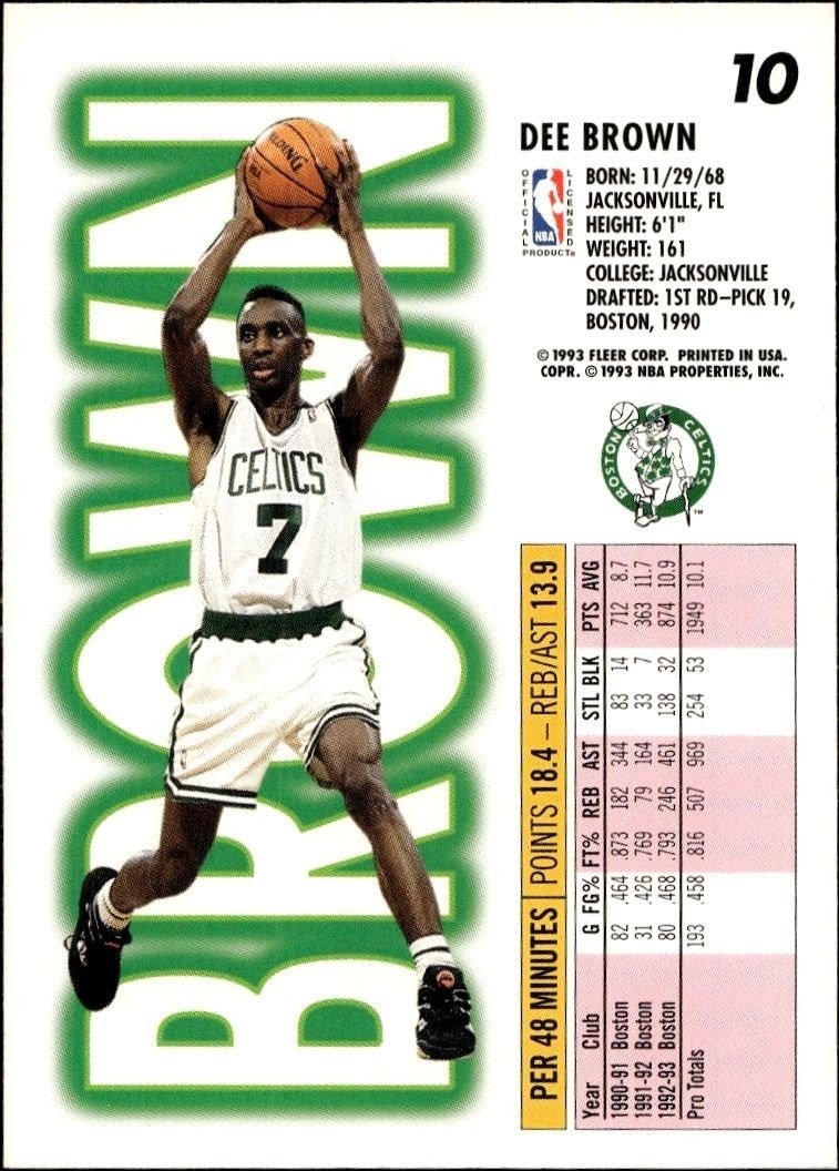 1993-94 Fleer Dee Brown #10 basketball trading card back