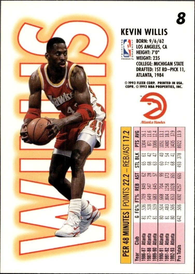 1993-94 Fleer Kevin Willis #8 basketball trading card back