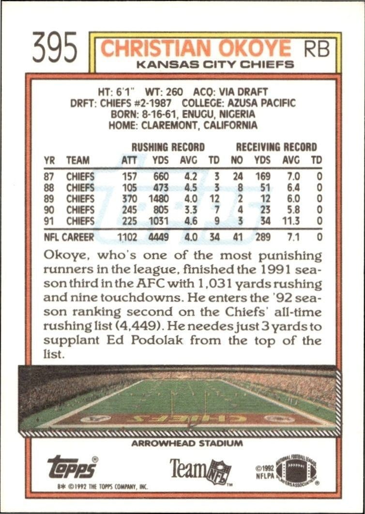 1992 Topps Christian Okoye #395 football trading card back
