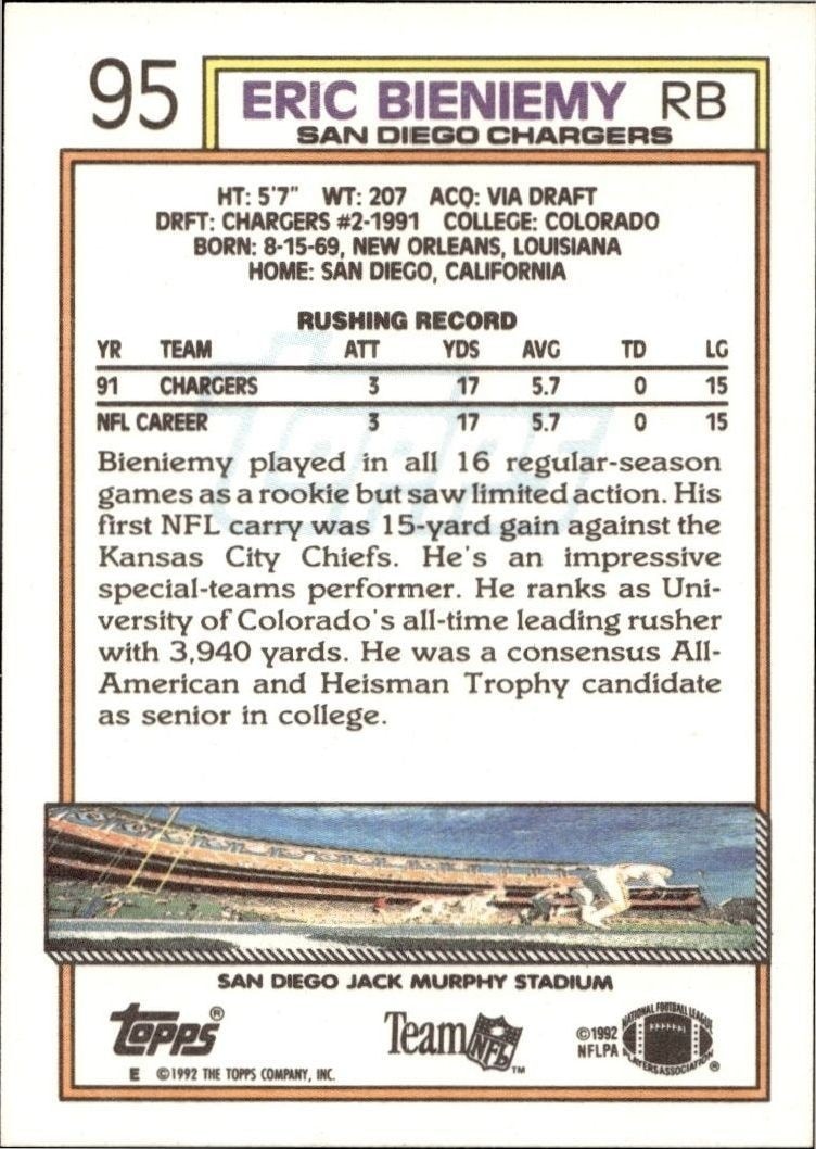 1992 Topps Eric Bieniemy #95 football trading card back