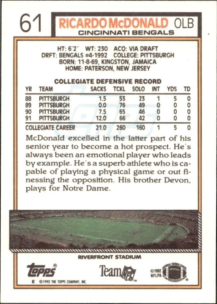 1992 Topps Ricardo McDonald #61 football trading card back
