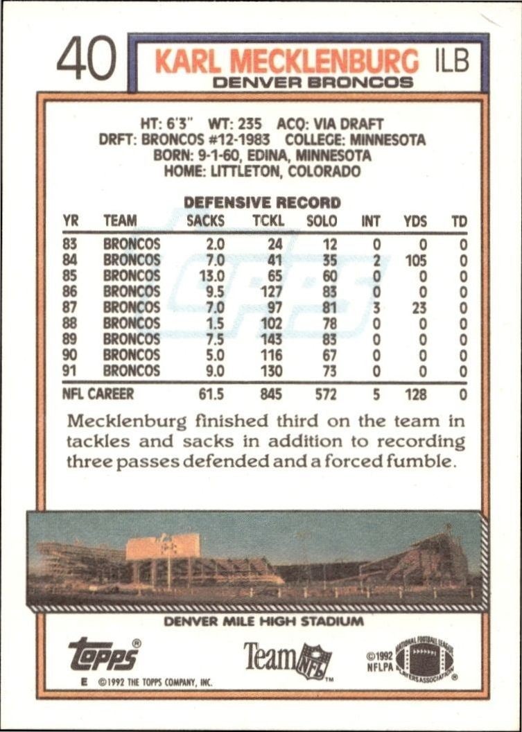 1992 Topps Karl Mecklenburg #40 football trading card back