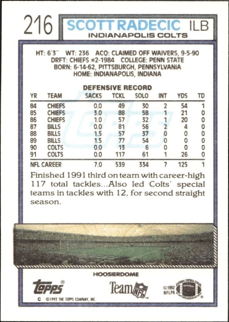 1992 Topps Scott Radecic #216 football trading card back