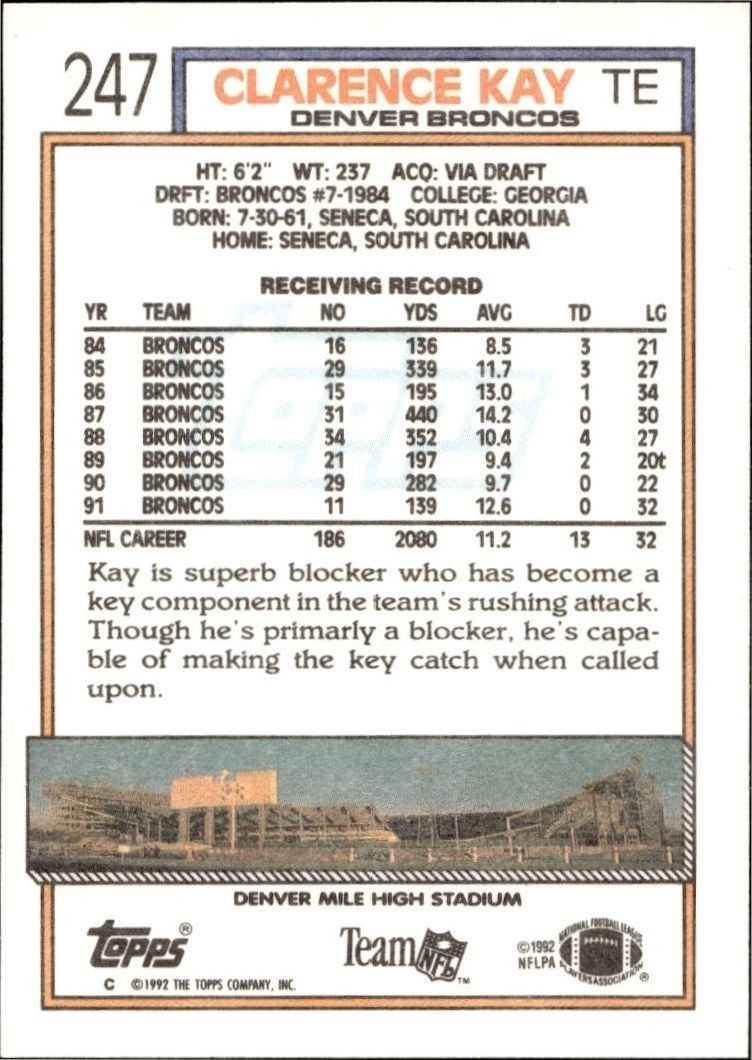 1992 Topps Clarence Kay #247 football trading card back