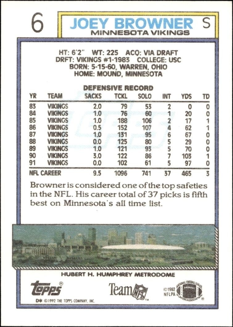 1992 Topps Joey Browner #6 football trading card back