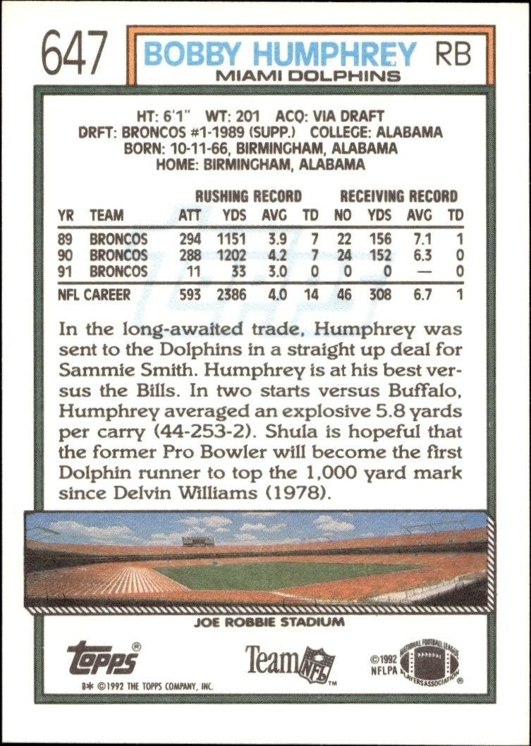 1992 Topps Bobby Humphrey #647 football trading card back