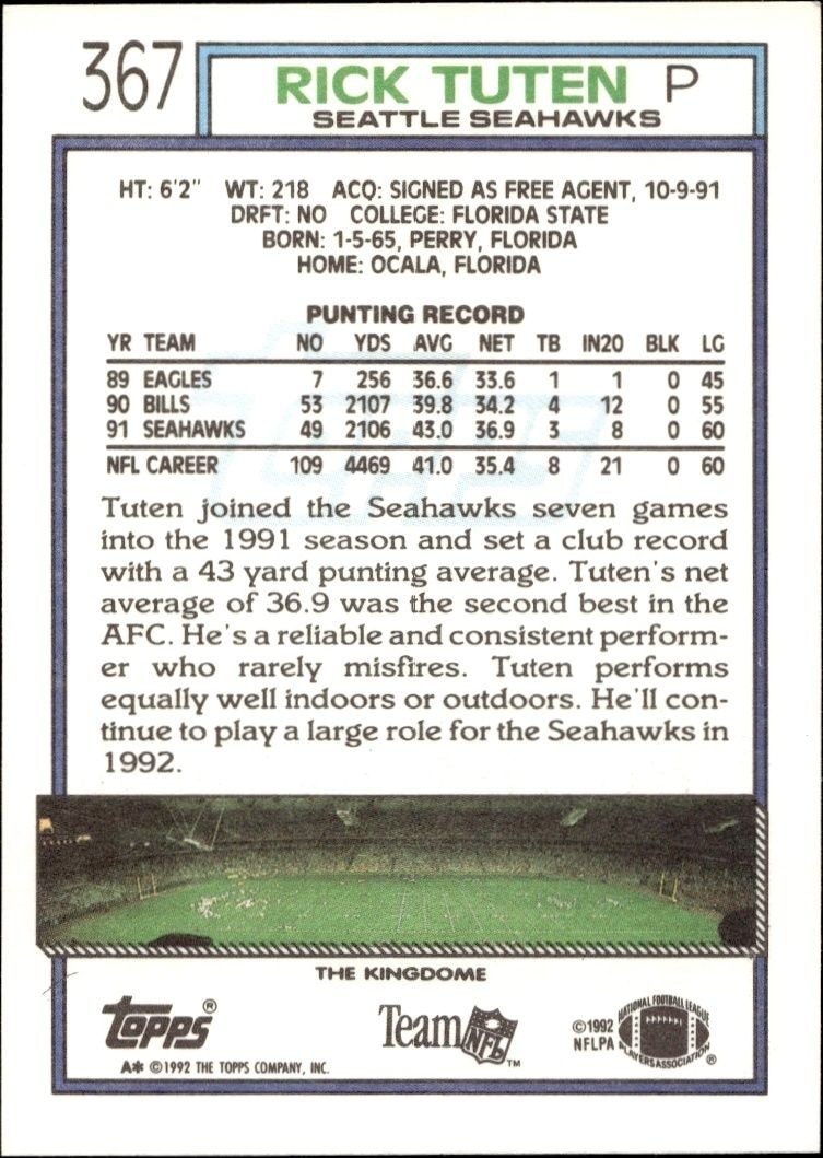 1992 Topps Rick Tuten #367 football trading card back