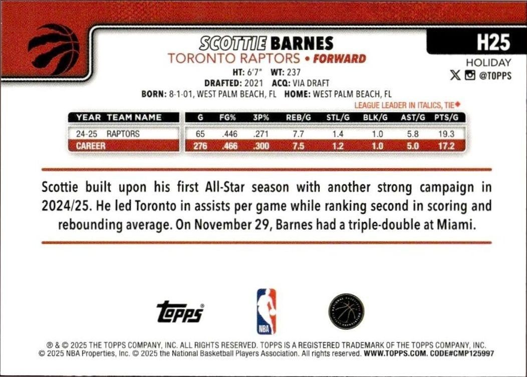 2025-26 Topps Holiday Scottie Barnes #H25 basketball trading card back