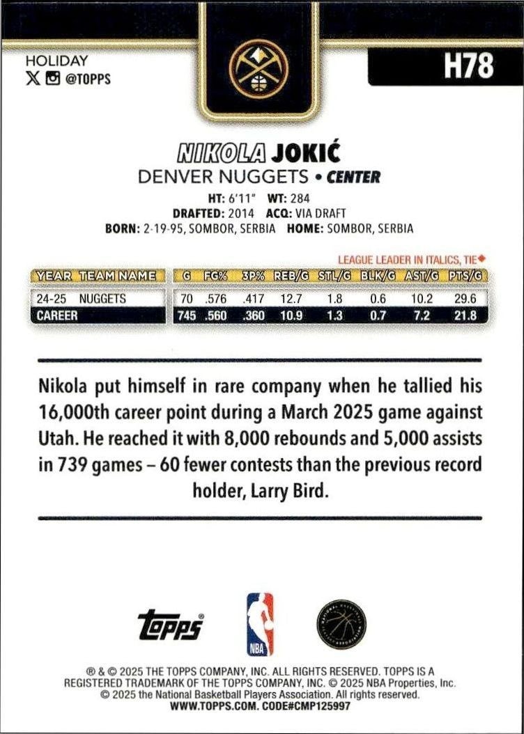 2025-26 Topps Holiday Nikola Jokić #H78 basketball trading card back