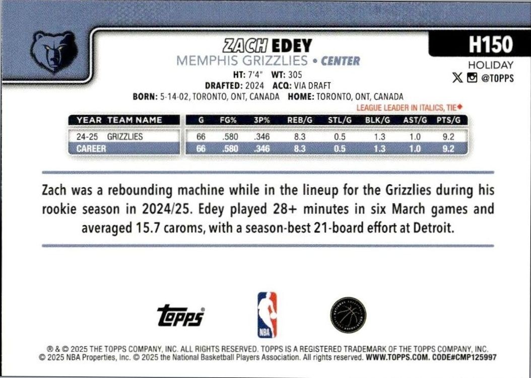 2025-26 Topps Holiday Zach Edey #H150 basketball trading card back