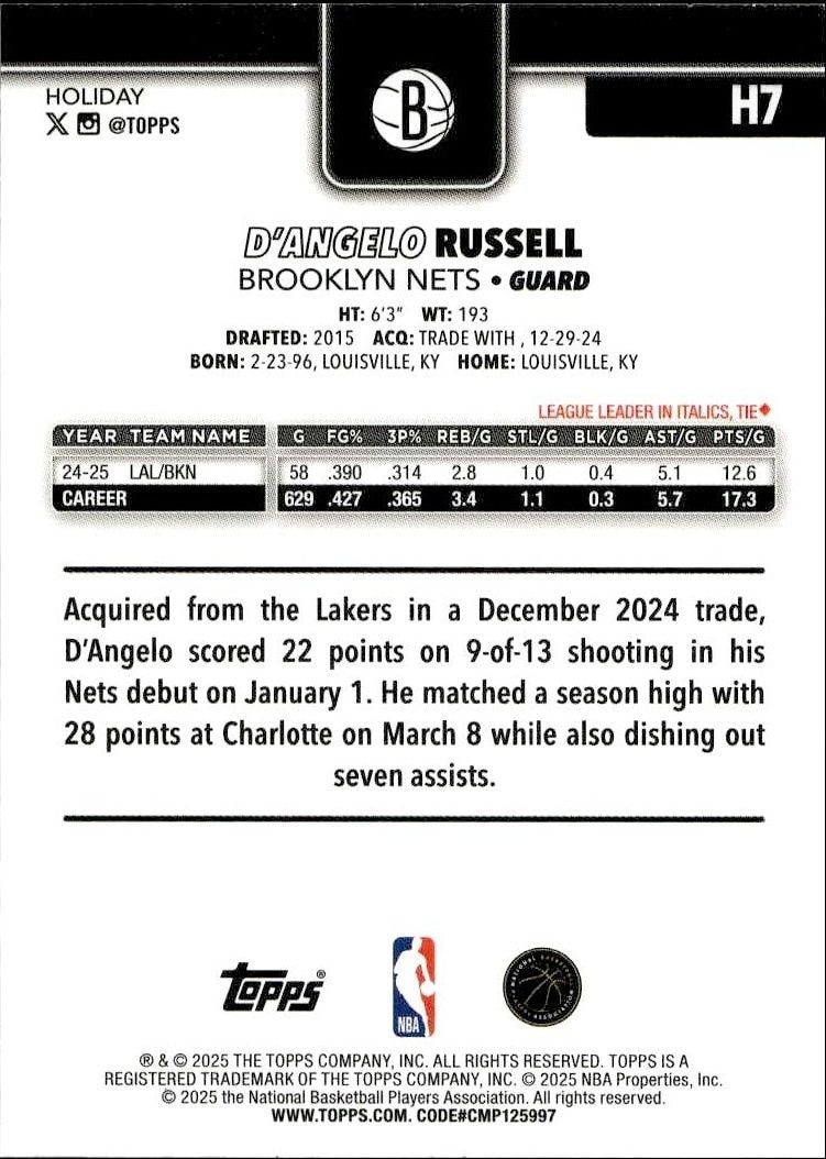 2025-26 Topps Holiday D'Angelo Russell #H7 basketball trading card back