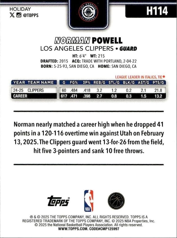 2025-26 Topps Holiday Norman Powell #H114 basketball trading card back