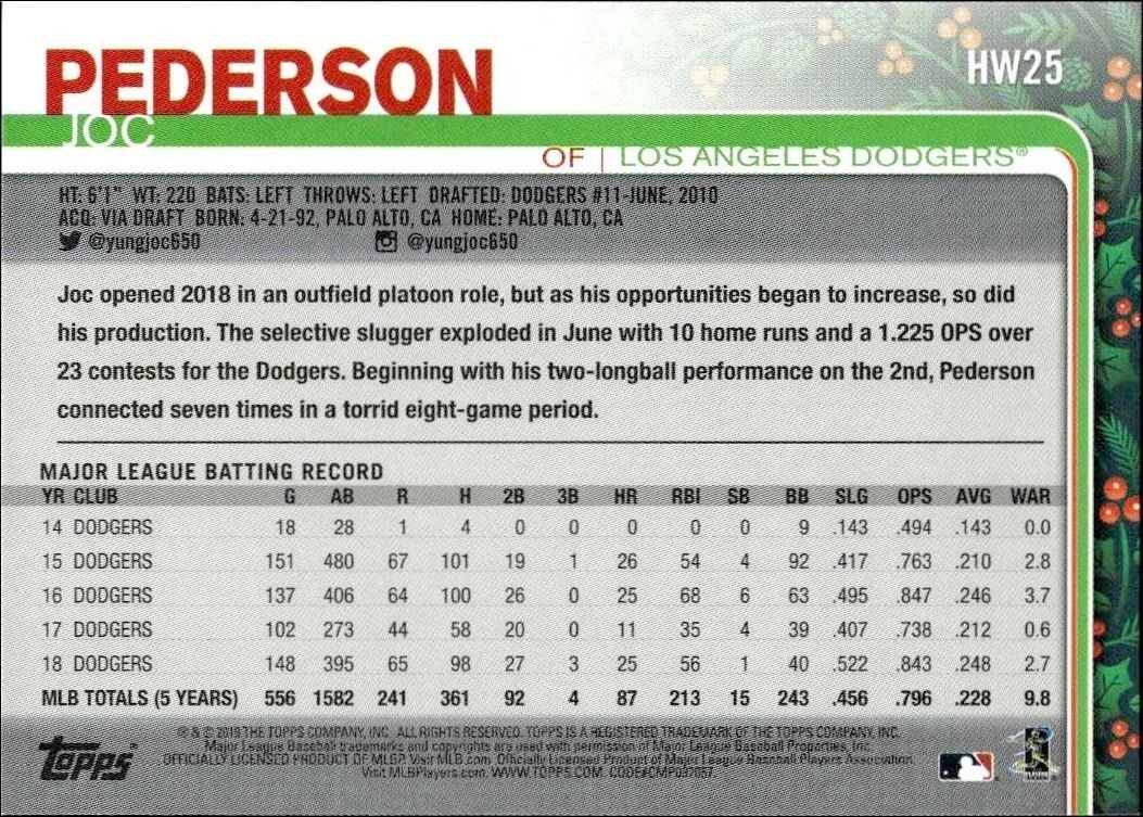 2019 Topps Holiday Joc Pederson #HW25 baseball trading card back