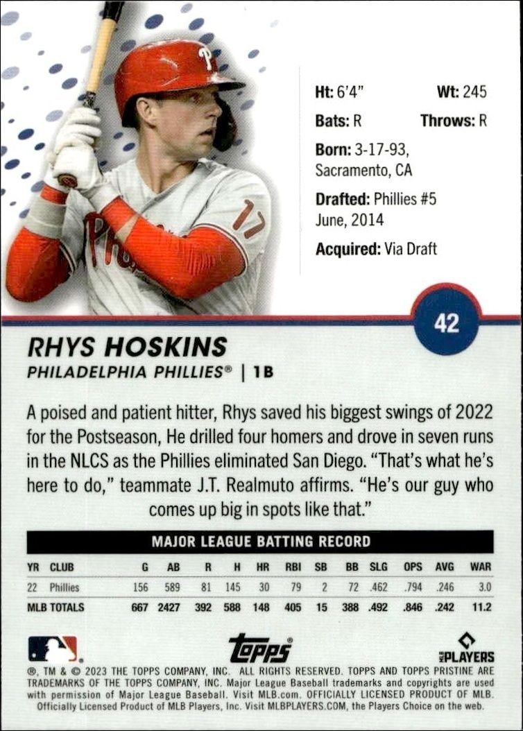 2023 Topps Pristine Rhys Hoskins #42 baseball trading card back