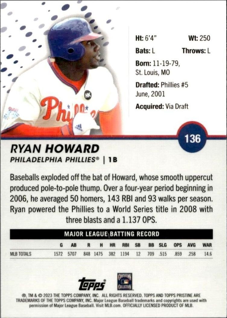 2023 Topps Pristine Ryan Howard #136 baseball trading card back