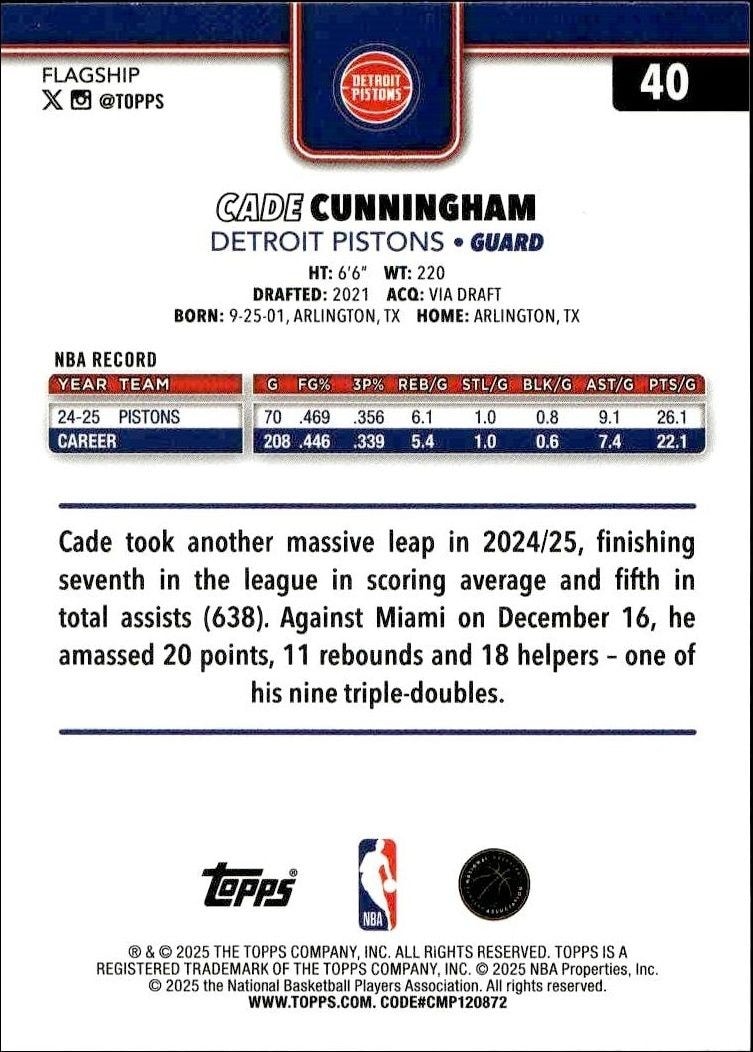 2025-26 Topps Cade Cunningham #40 basketball trading card back