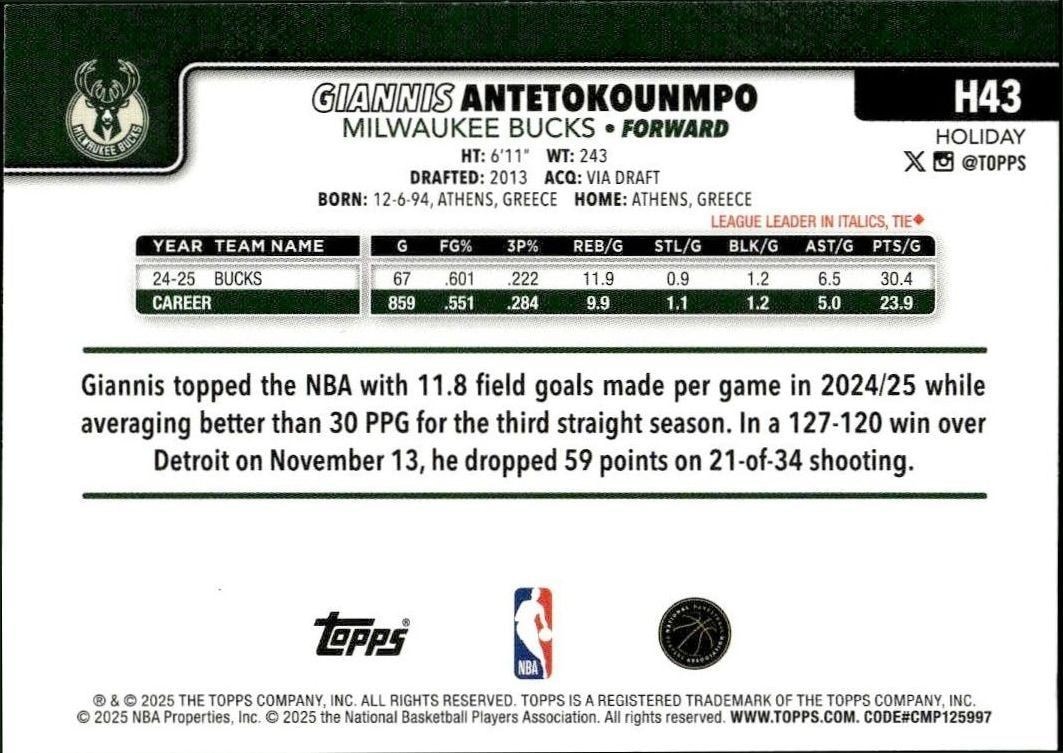 2025-26 Topps Holiday Giannis Antetokounmpo #H43 basketball trading card back