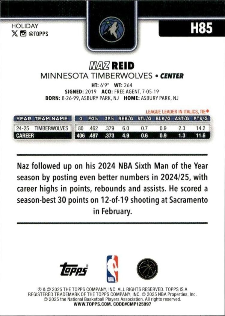 2025-26 Topps Holiday Naz Reid #H85 basketball trading card back