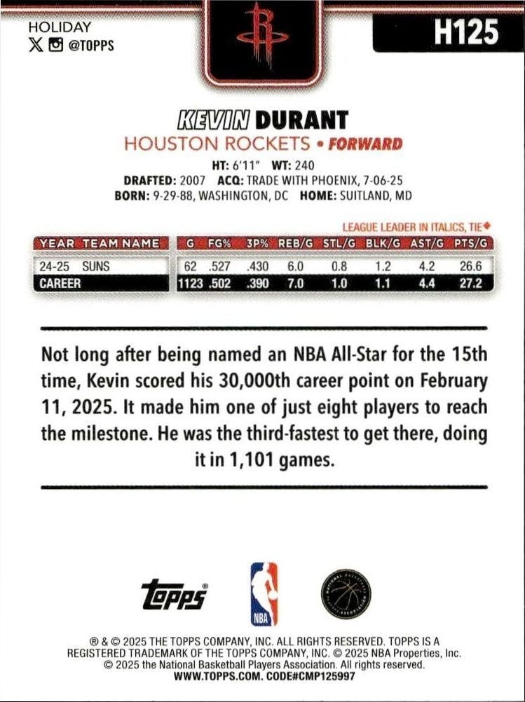 2025-26 Topps Holiday Kevin Durant #H125 basketball trading card back