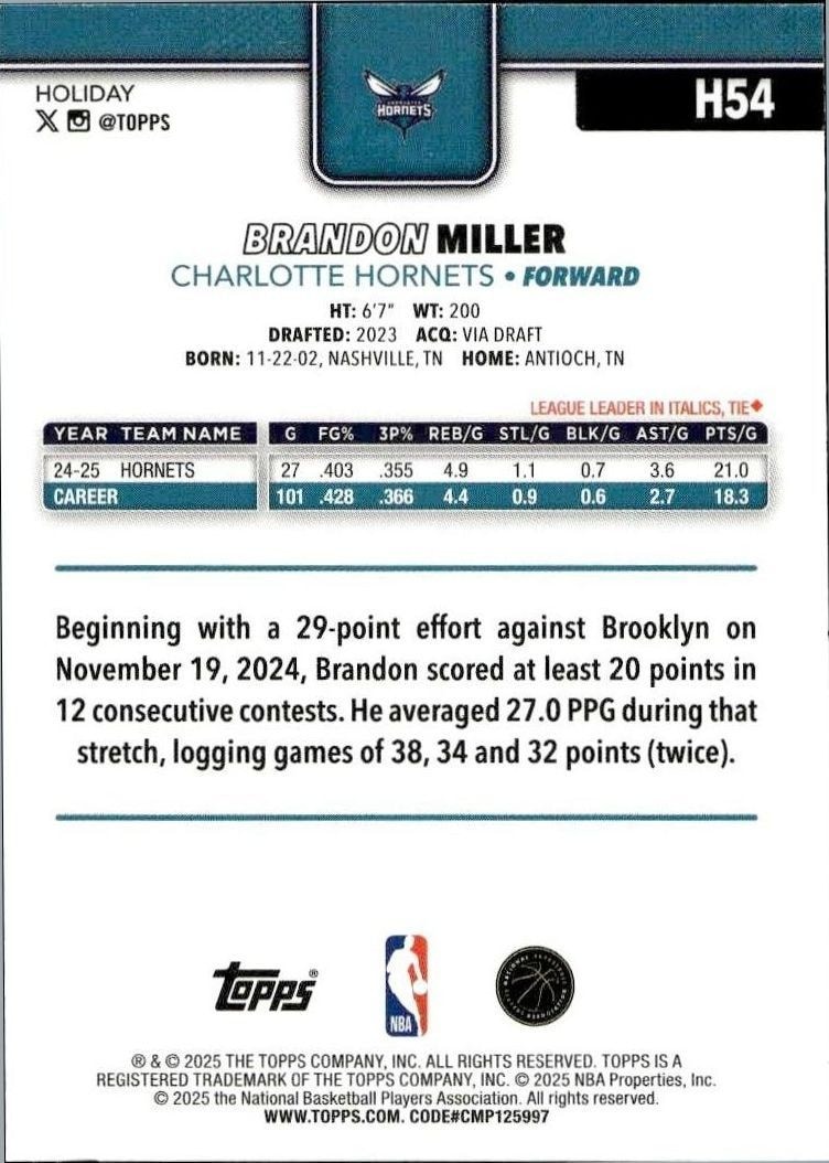 2025-26 Topps Holiday Brandon Miller #H54 basketball trading card back
