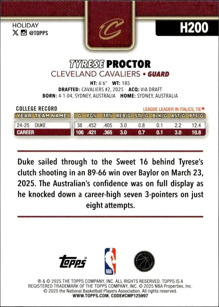 2025-26 Topps Holiday Tyrese Proctor #H200 basketball trading card back