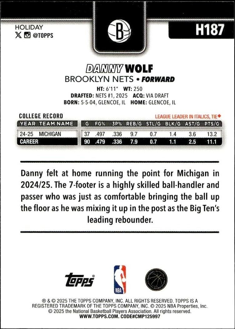 2025-26 Topps Holiday Danny Wolf #H187 basketball trading card back