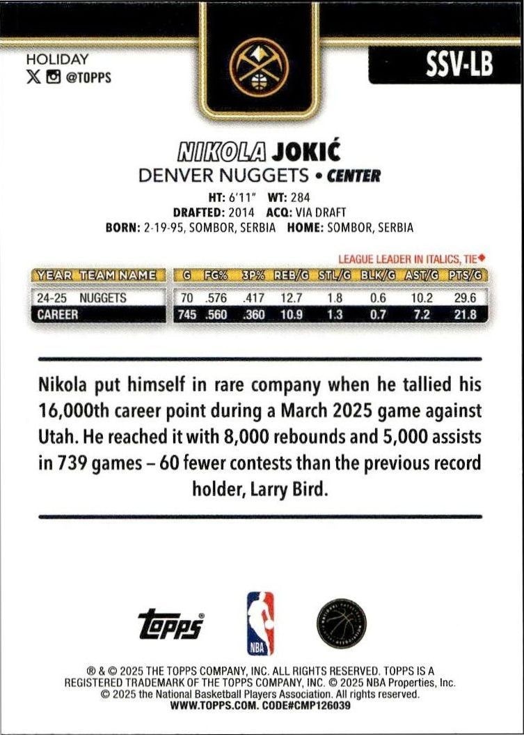 2025-26 Topps Holiday Nikola Jokić #SSV-LB basketball trading card back