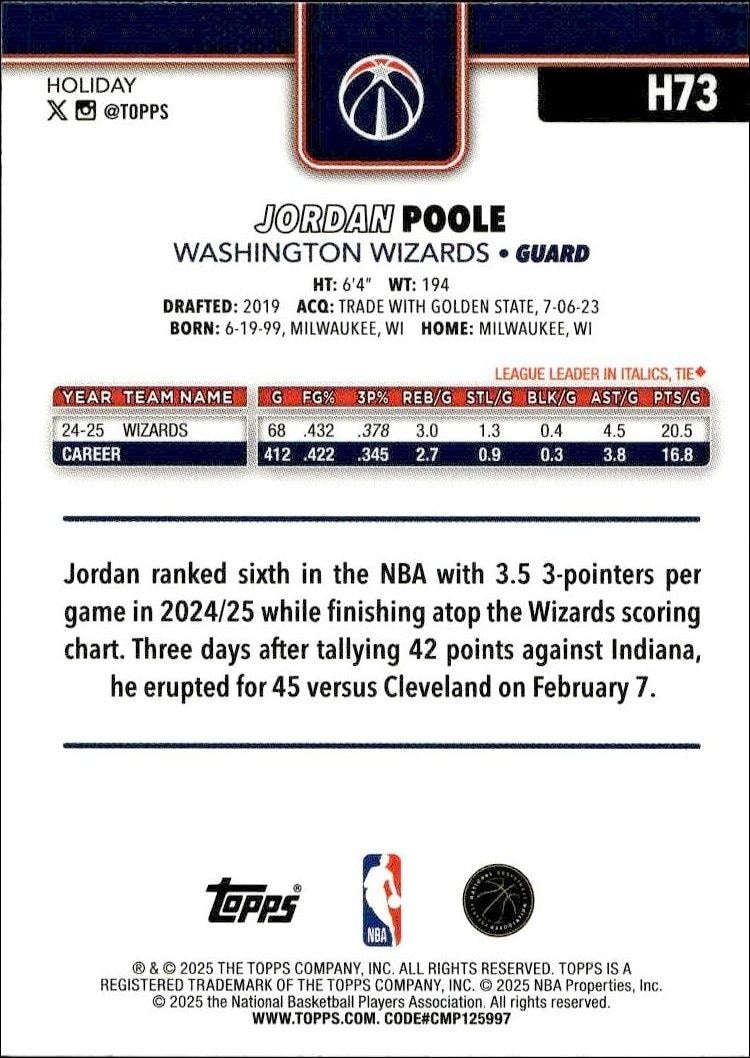 2025-26 Topps Holiday Jordan Poole #H73 basketball trading card back