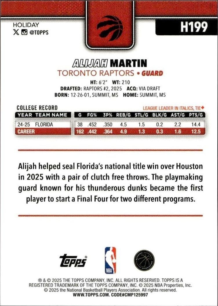 2025-26 Topps Holiday Alijah Martin #H199 basketball trading card back