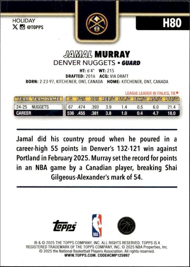 2025-26 Topps Holiday Jamal Murray #H80 basketball trading card back