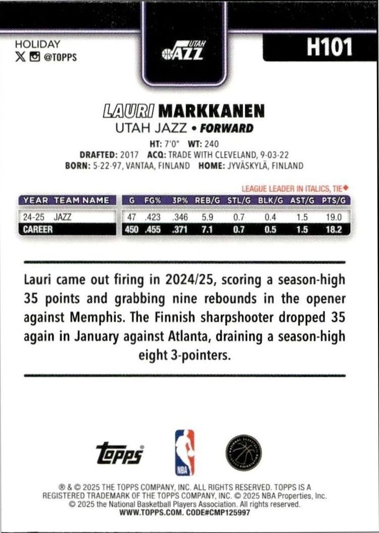 2025-26 Topps Holiday Lauri Markkanen #H101 basketball trading card back
