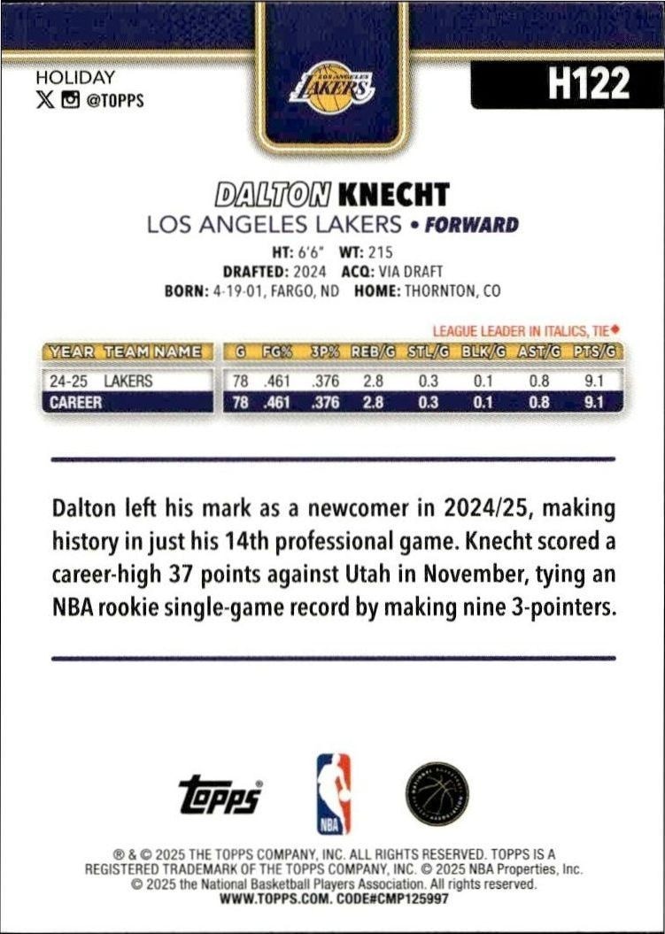 2025-26 Topps Holiday Dalton Knecht #H122 basketball trading card back