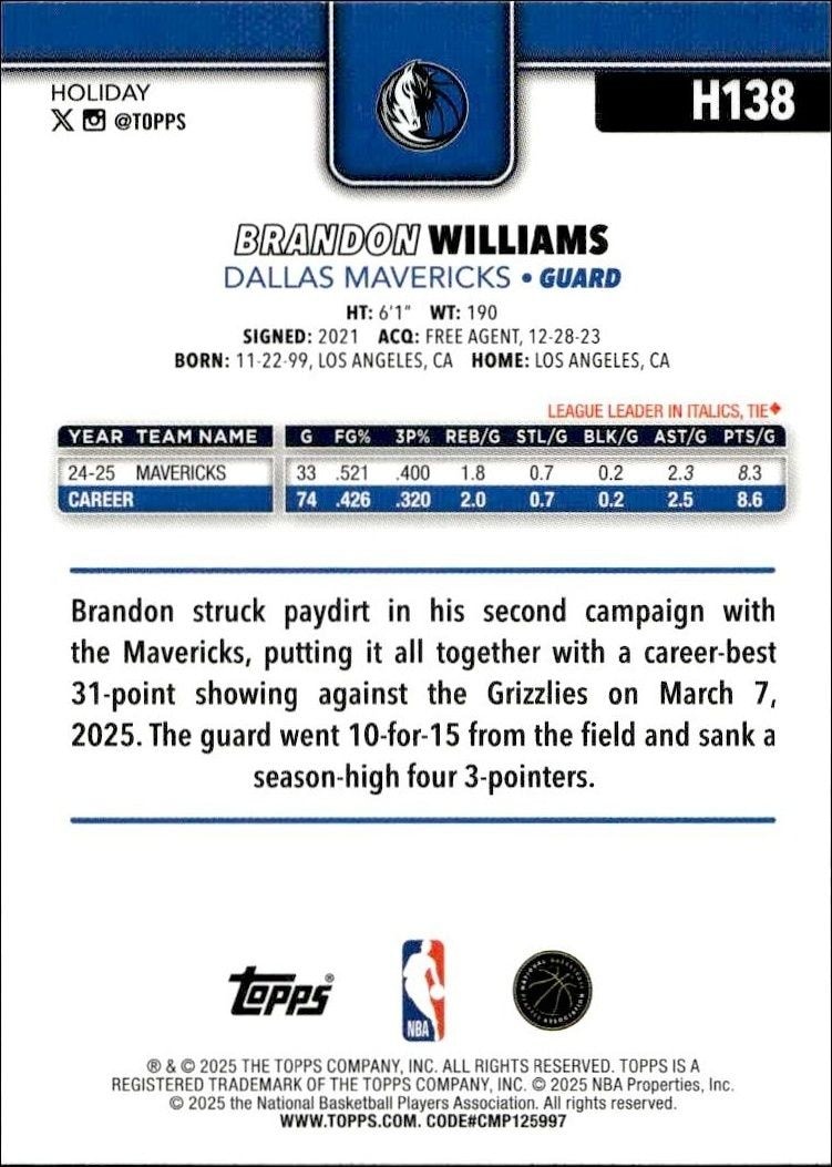 2025-26 Topps Holiday Brandon Williams #H138 basketball trading card back