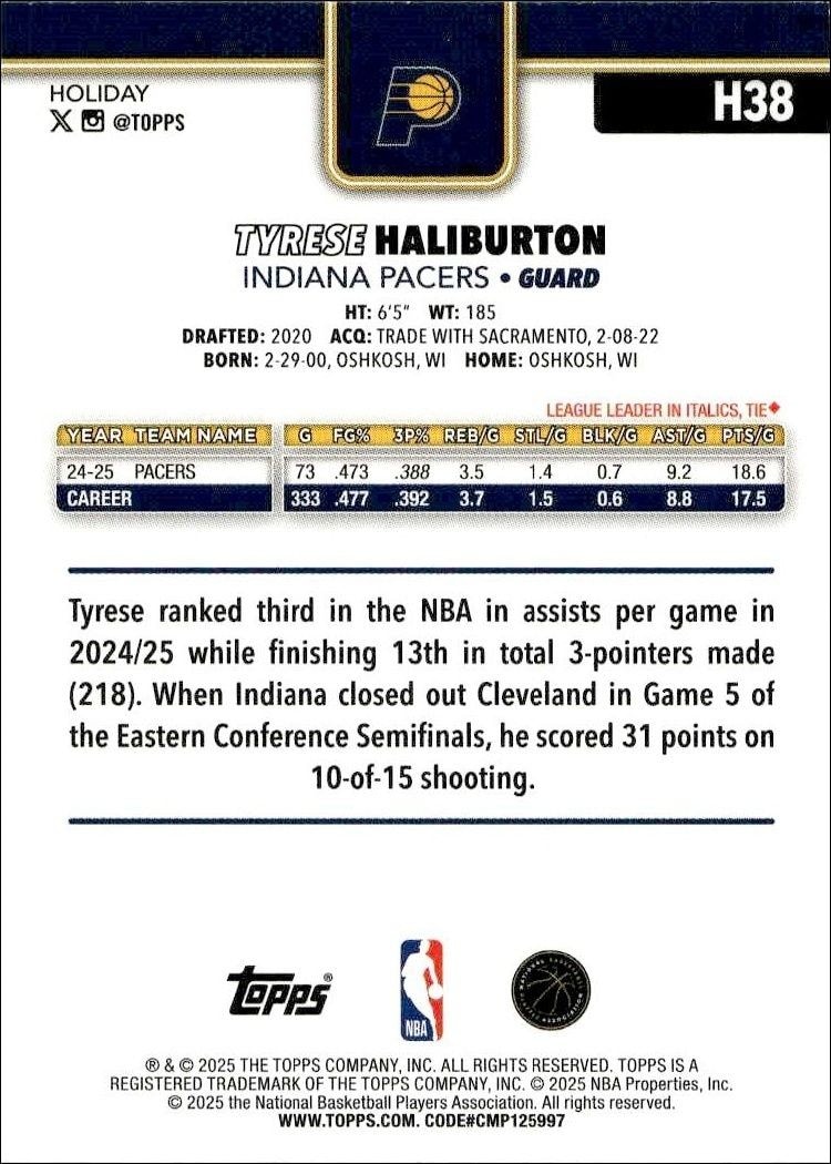 2025-26 Topps Holiday Tyrese Haliburton #H38 basketball trading card back