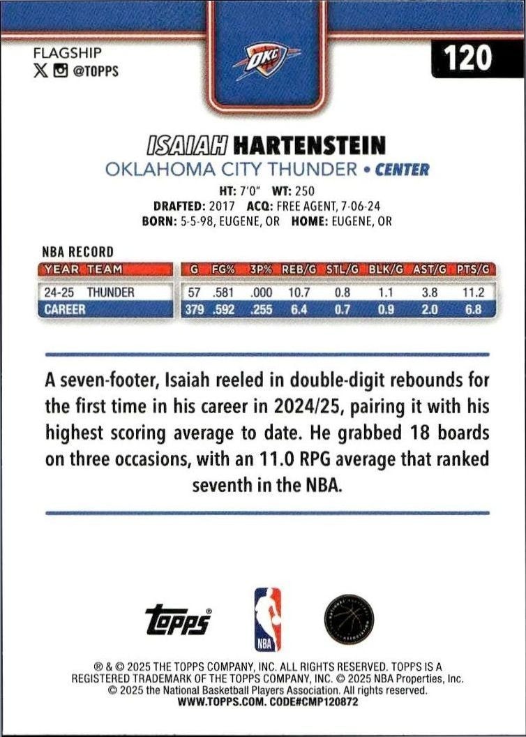 2025-26 Topps Isaiah Hartenstein #120 basketball trading card back