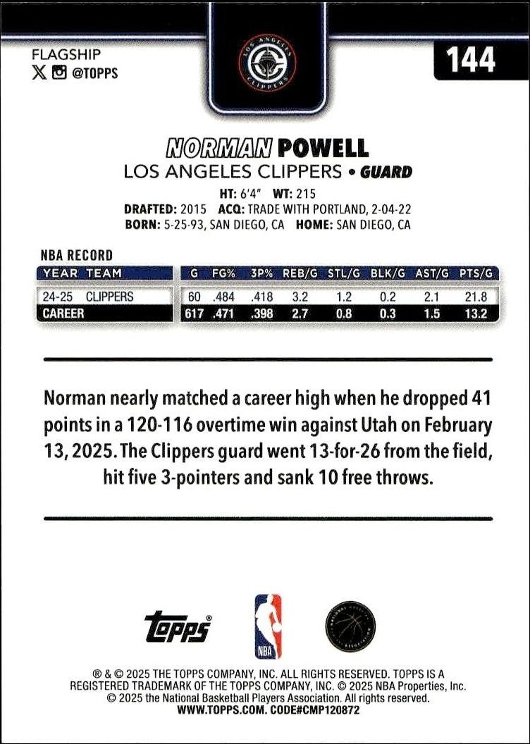 2025-26 Topps Norman Powell #144 basketball trading card back