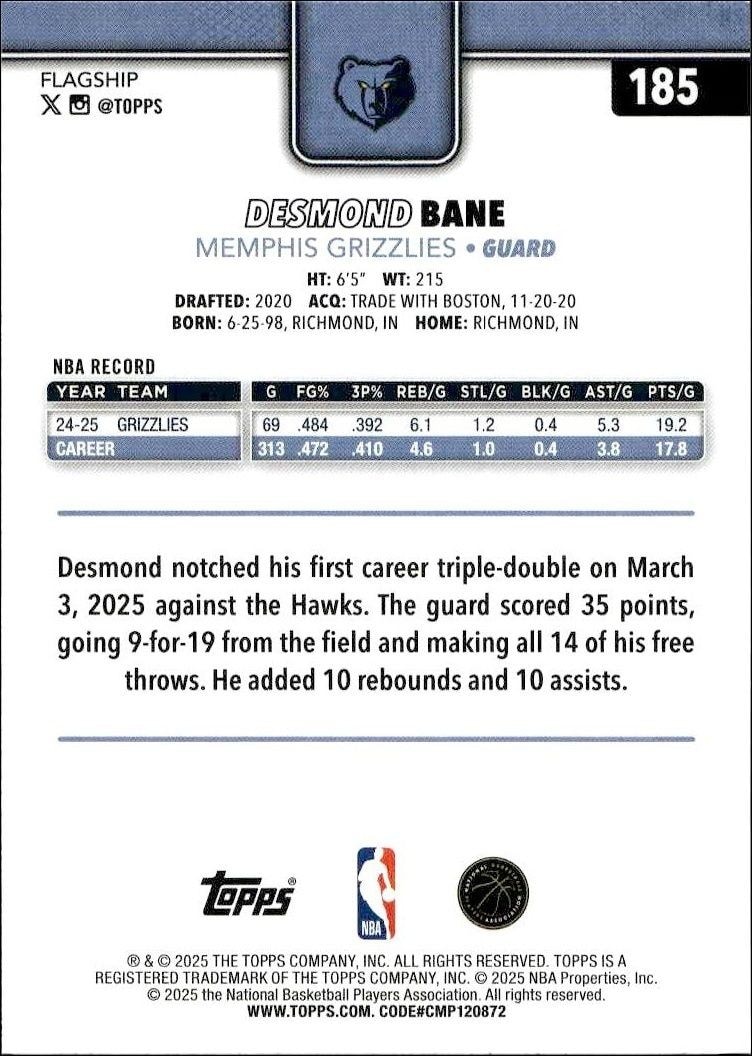 2025-26 Topps Desmond Bane #185 basketball trading card back