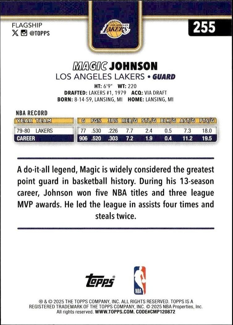 2025-26 Topps Magic Johnson #255 basketball trading card back