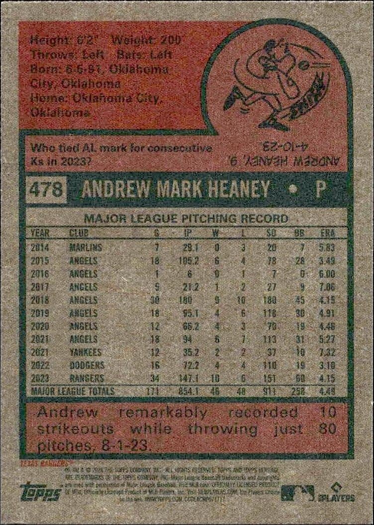 2024 Topps Heritage Andrew Heaney #478 baseball trading card back