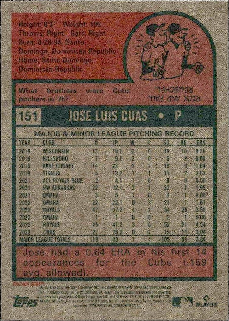 2024 Topps Heritage Jose Cuas #151 baseball trading card back