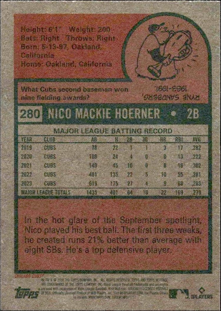 2024 Topps Heritage Nico Hoerner #280 baseball trading card back