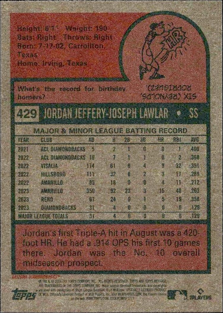 2024 Topps Heritage Jordan Lawlar #429 baseball trading card back